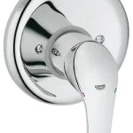 Grohe Eurosmart 33556 001 falsík alatti zuhanycsaptelep külső rész (33556 001)Grohe Gyors szállítás
